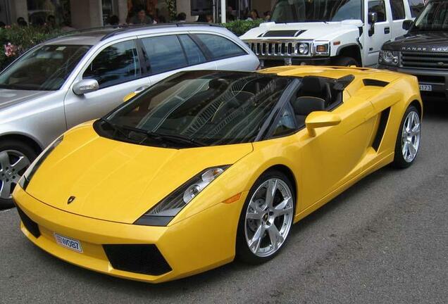 Lamborghini Gallardo Spyder