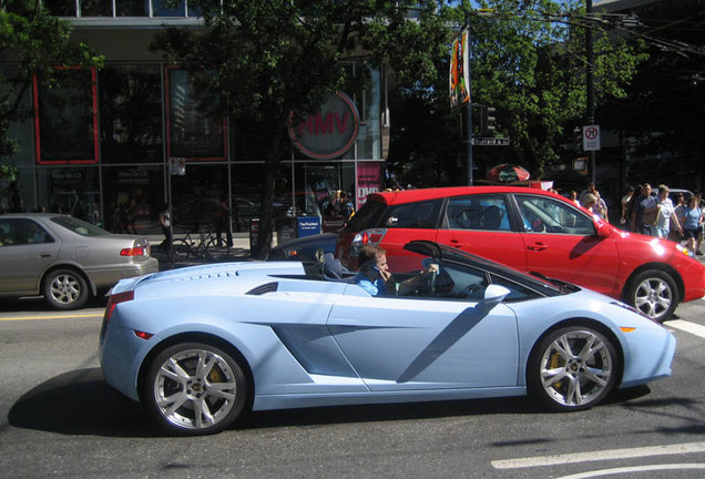 Lamborghini Gallardo Spyder