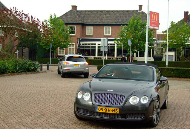 Bentley Continental GTC