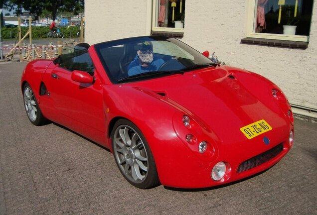 GTM Spyder