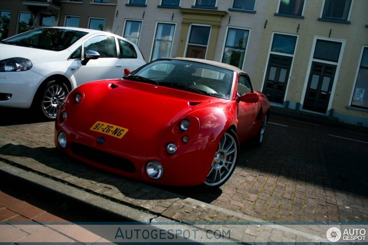 GTM Spyder