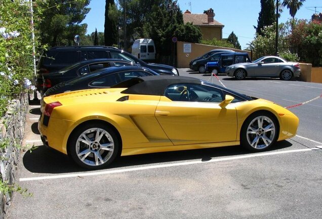 Lamborghini Gallardo Spyder