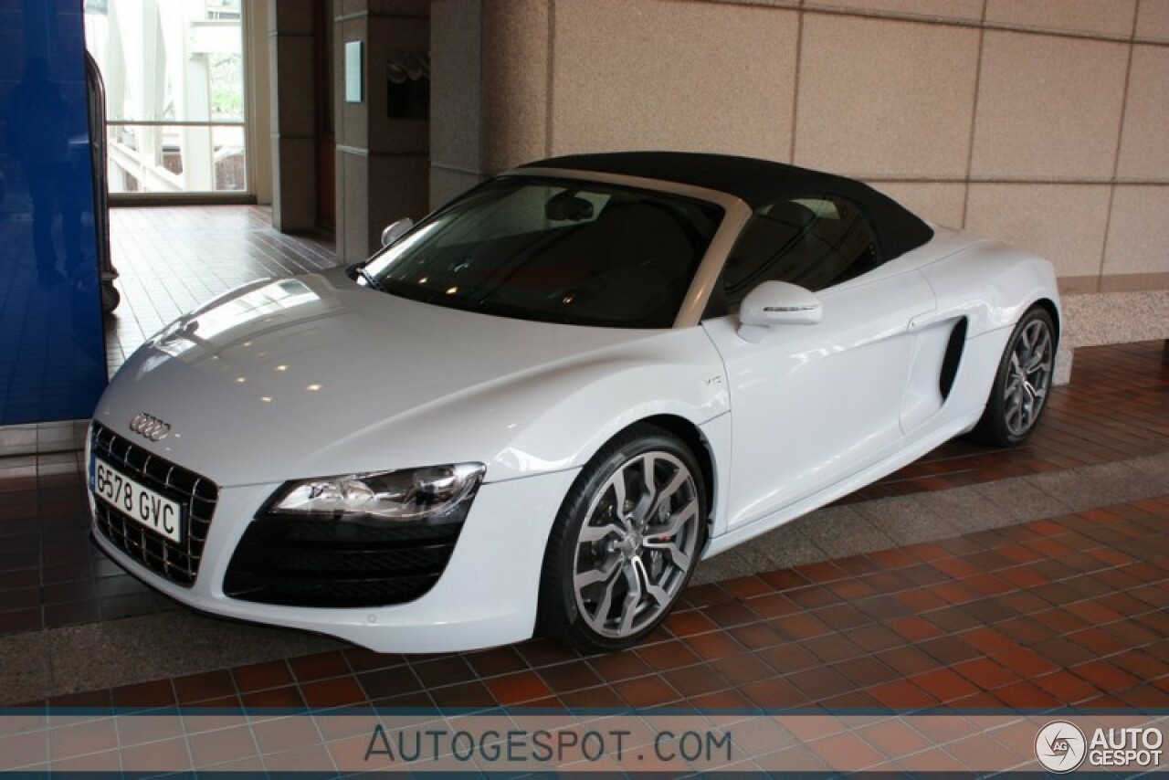 Audi R8 V10 Spyder