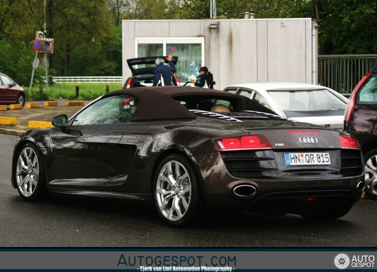 Audi R8 V10 Spyder