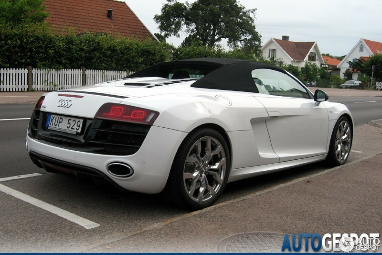 Audi R8 V10 Spyder