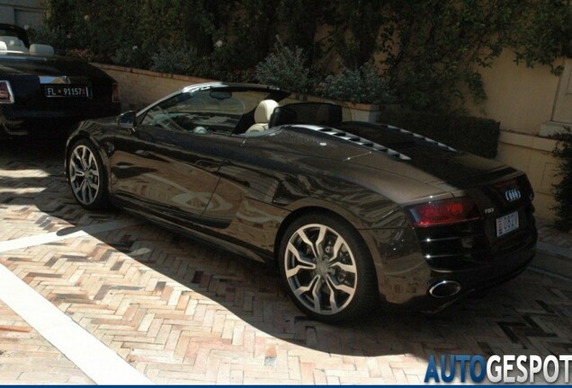 Audi R8 V10 Spyder