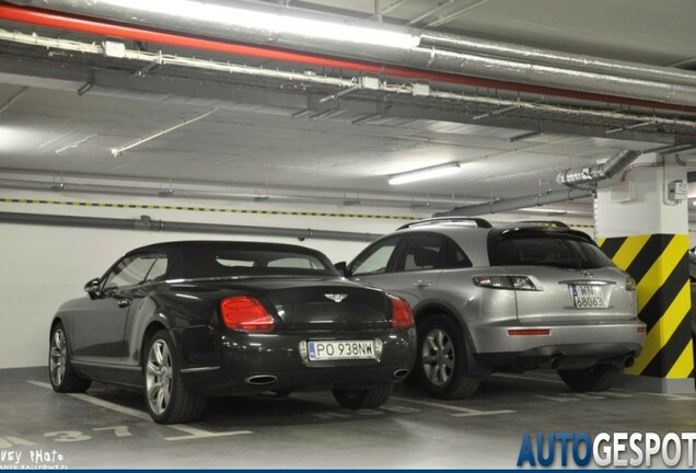 Bentley Continental GTC