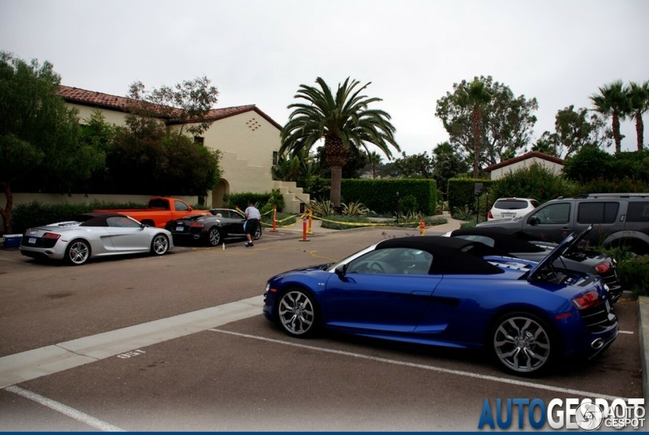 Audi R8 V10 Spyder