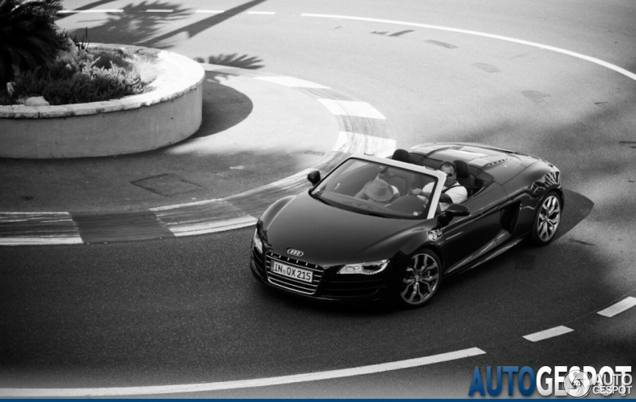 Audi R8 V10 Spyder