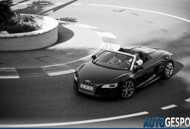 Audi R8 V10 Spyder