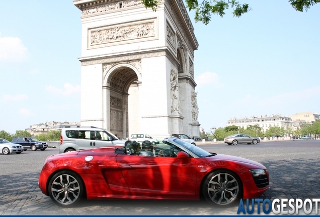 Audi R8 V10 Spyder