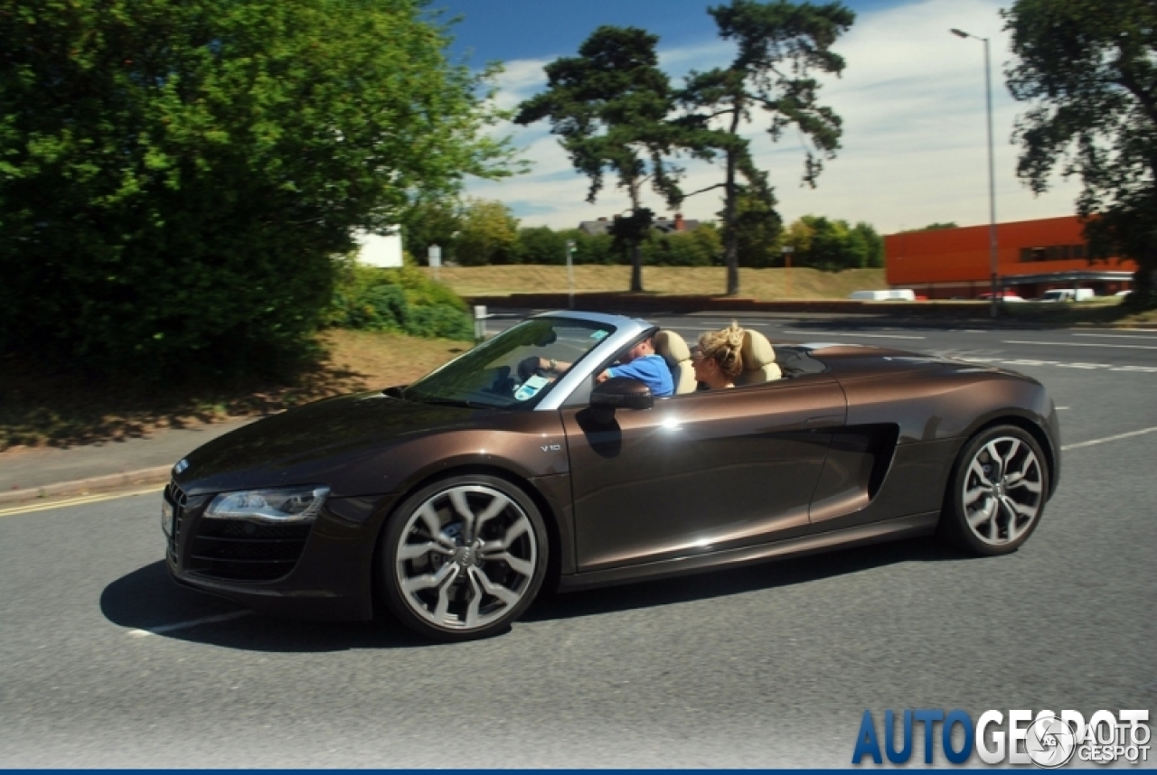 Audi R8 V10 Spyder