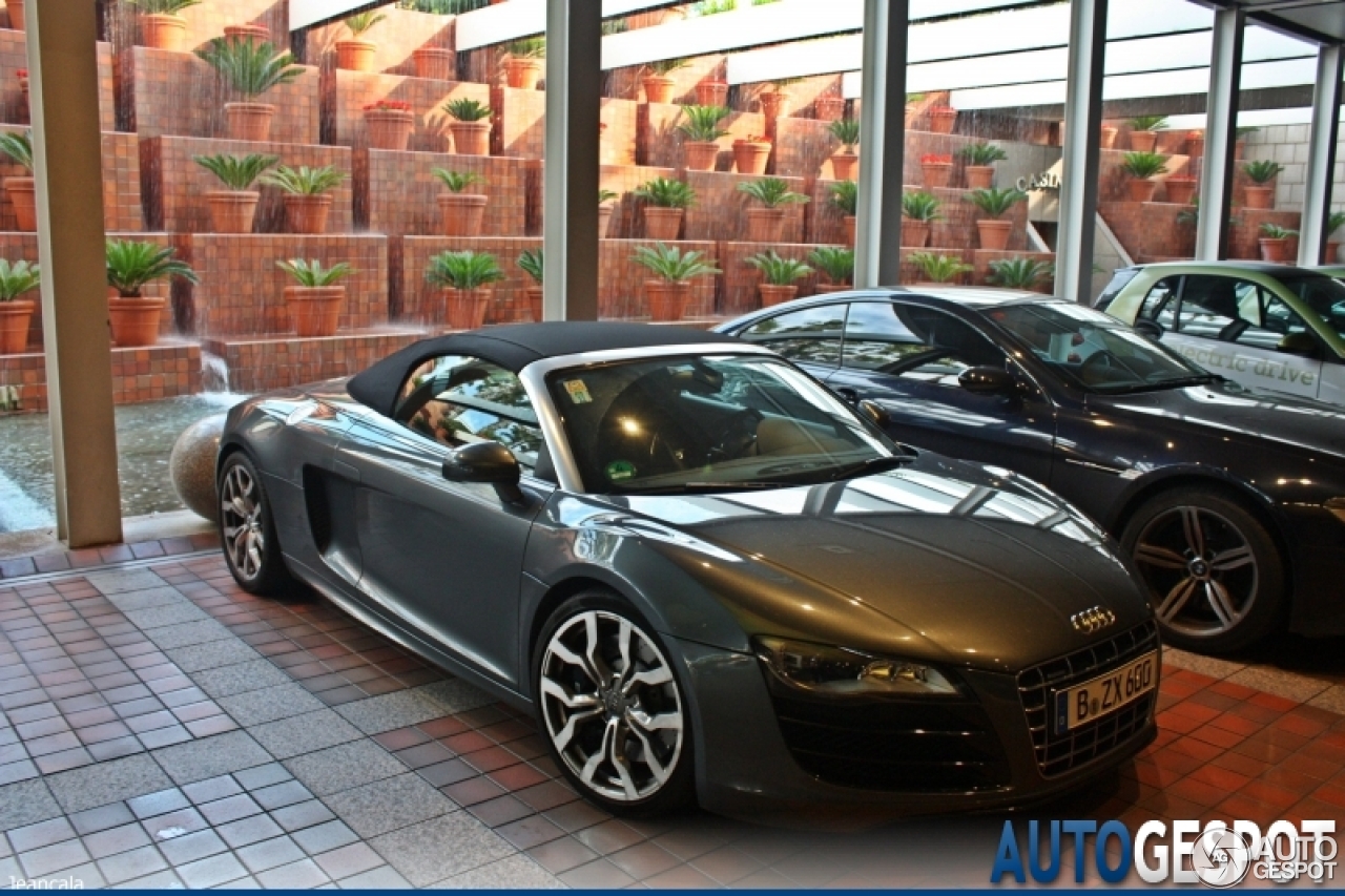 Audi R8 V10 Spyder