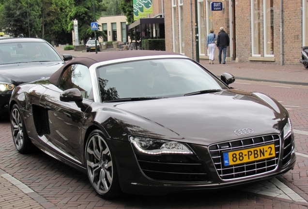 Audi R8 V10 Spyder