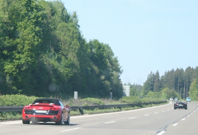 Audi R8 V10 Spyder