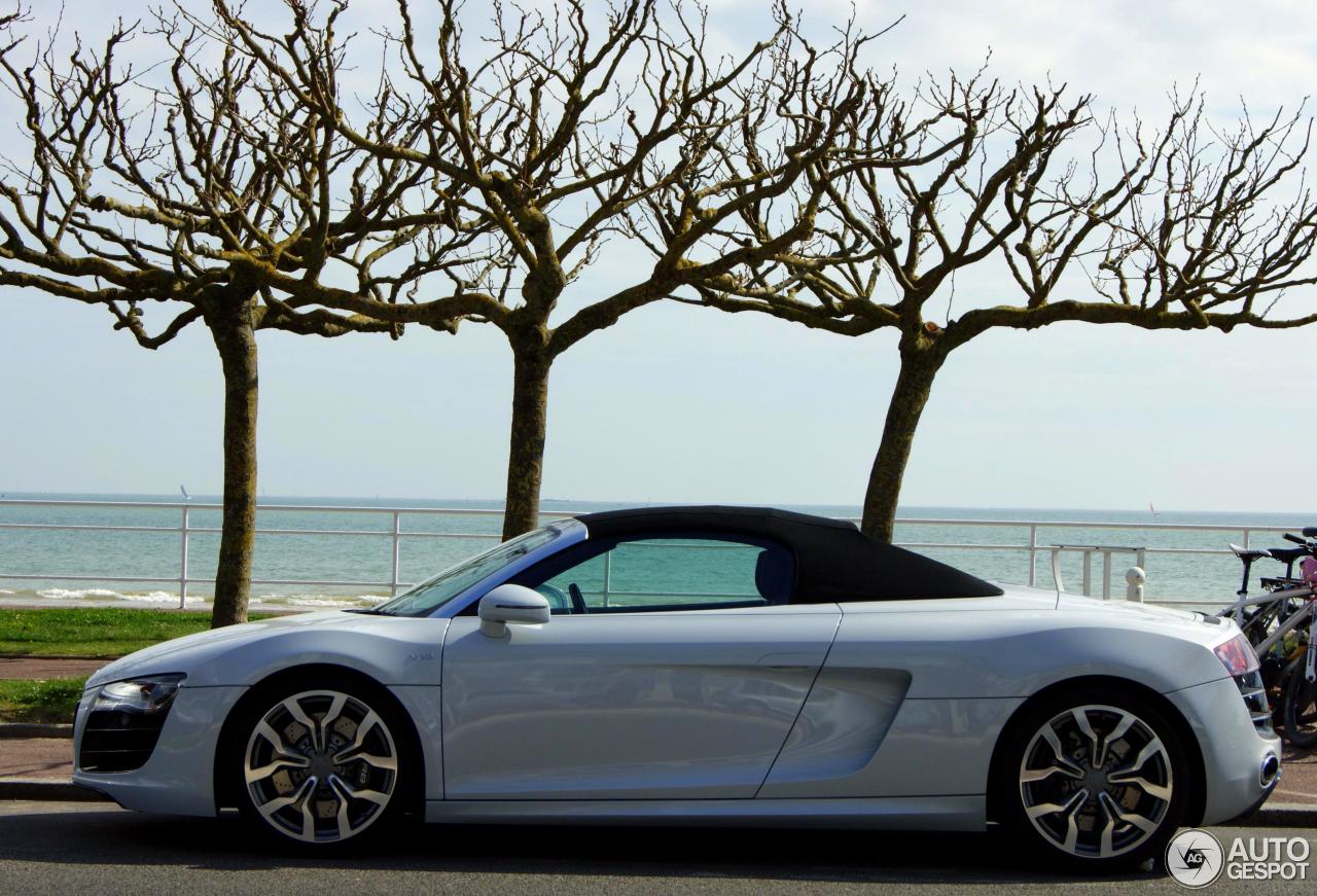 Audi R8 V10 Spyder