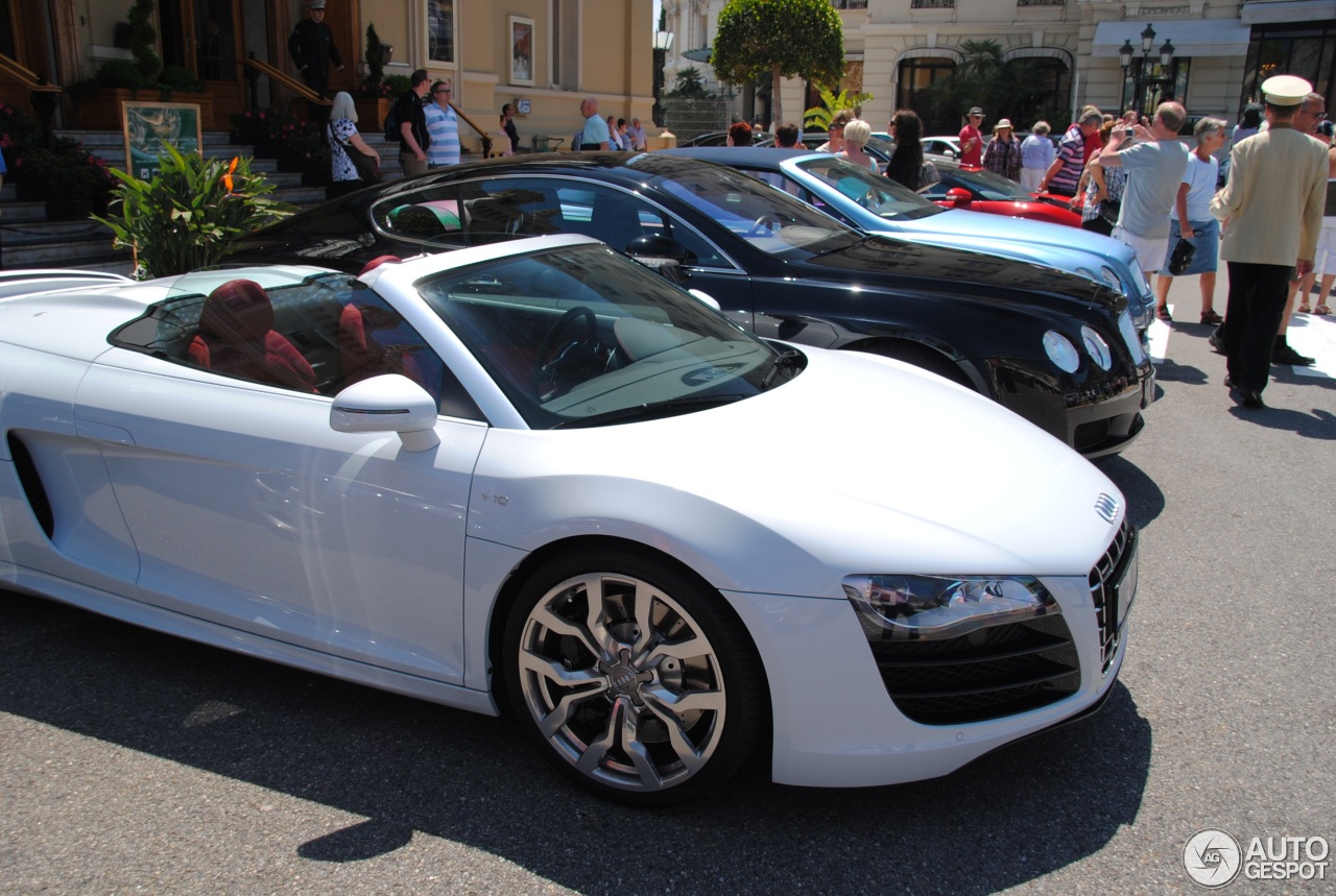 Audi R8 V10 Spyder