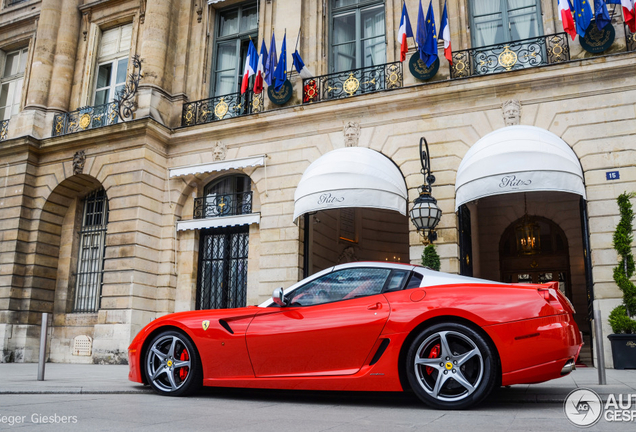 Ferrari SA Aperta