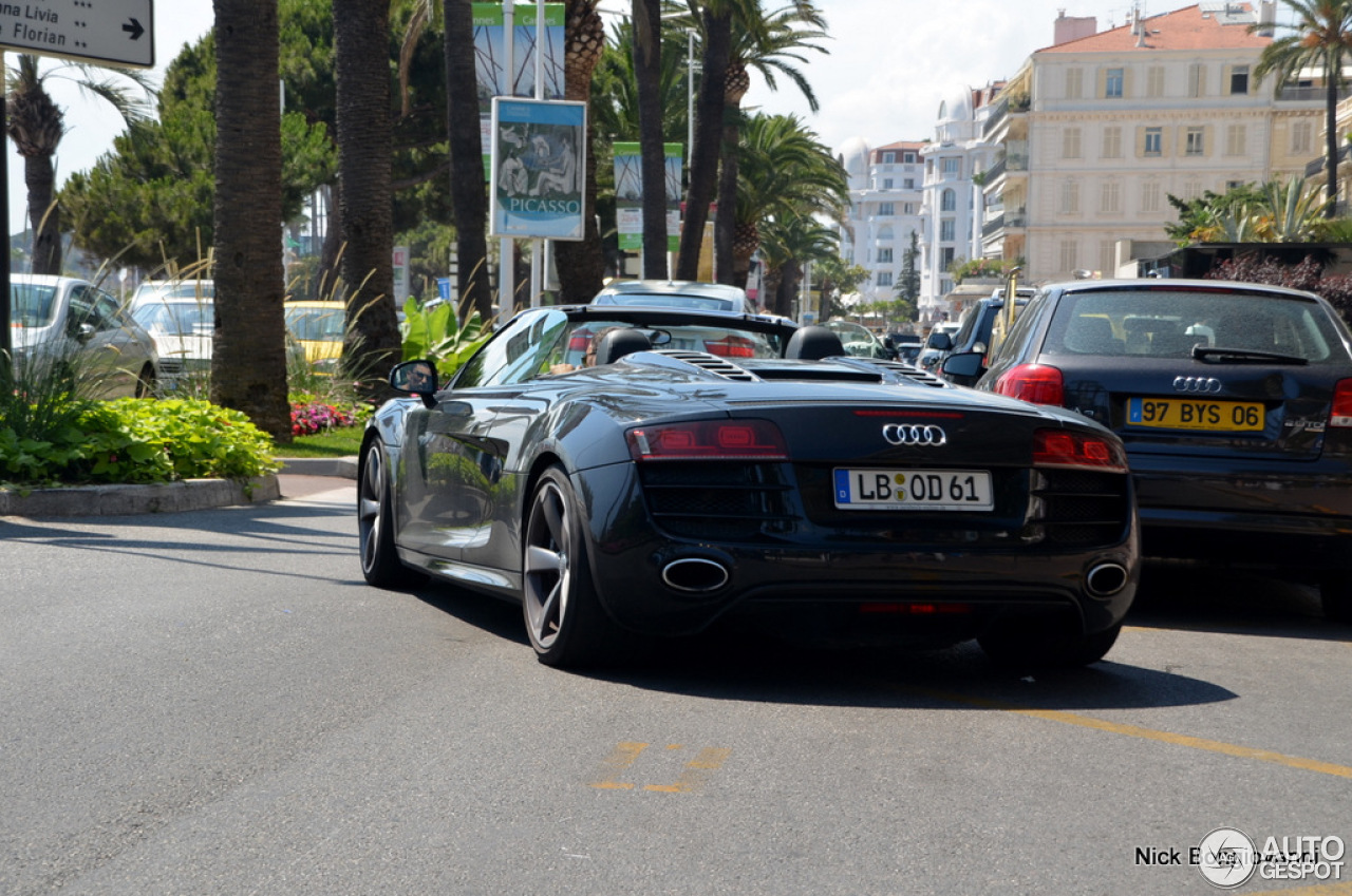 Audi R8 V10 Spyder