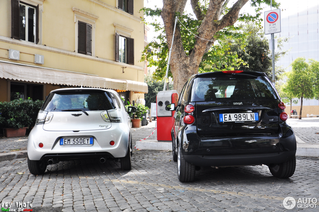 Aston Martin Cygnet