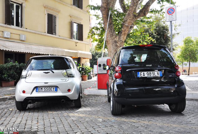 Aston Martin Cygnet