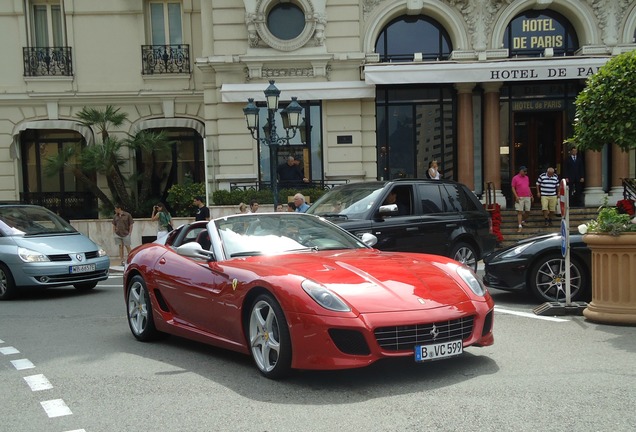 Ferrari SA Aperta