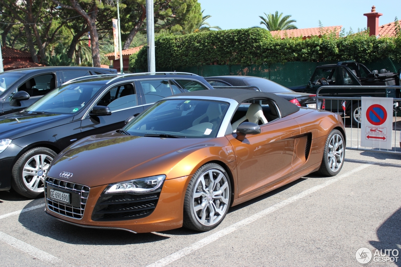 Audi R8 V10 Spyder