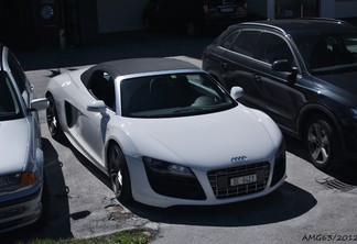 Audi R8 V10 Spyder