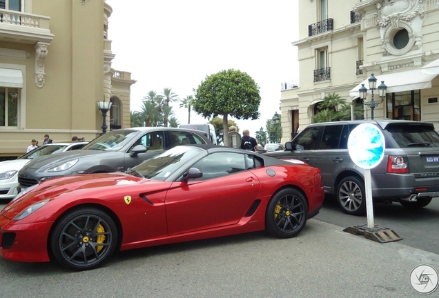 Ferrari SA Aperta