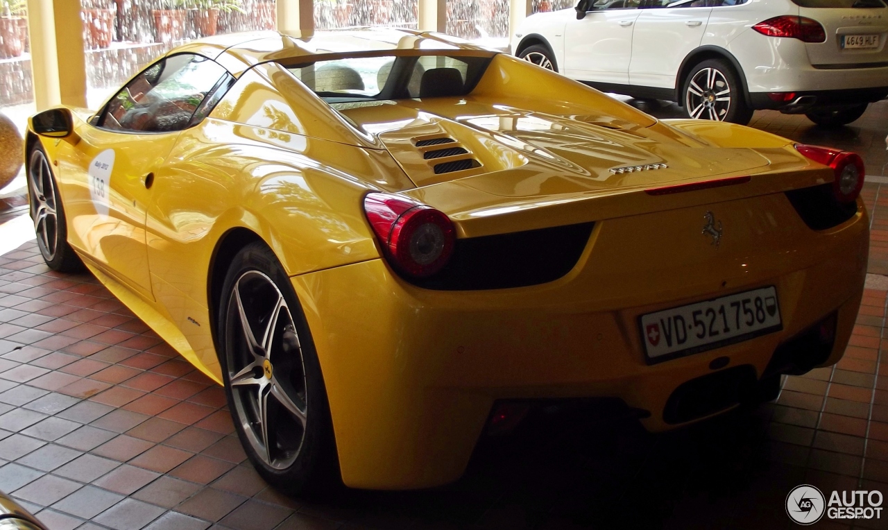 Ferrari 458 Spider