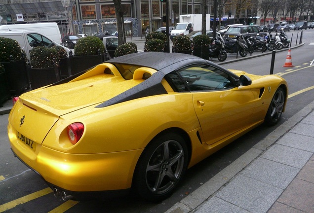 Ferrari SA Aperta