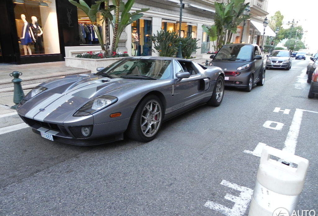 Ford GT Tungsten