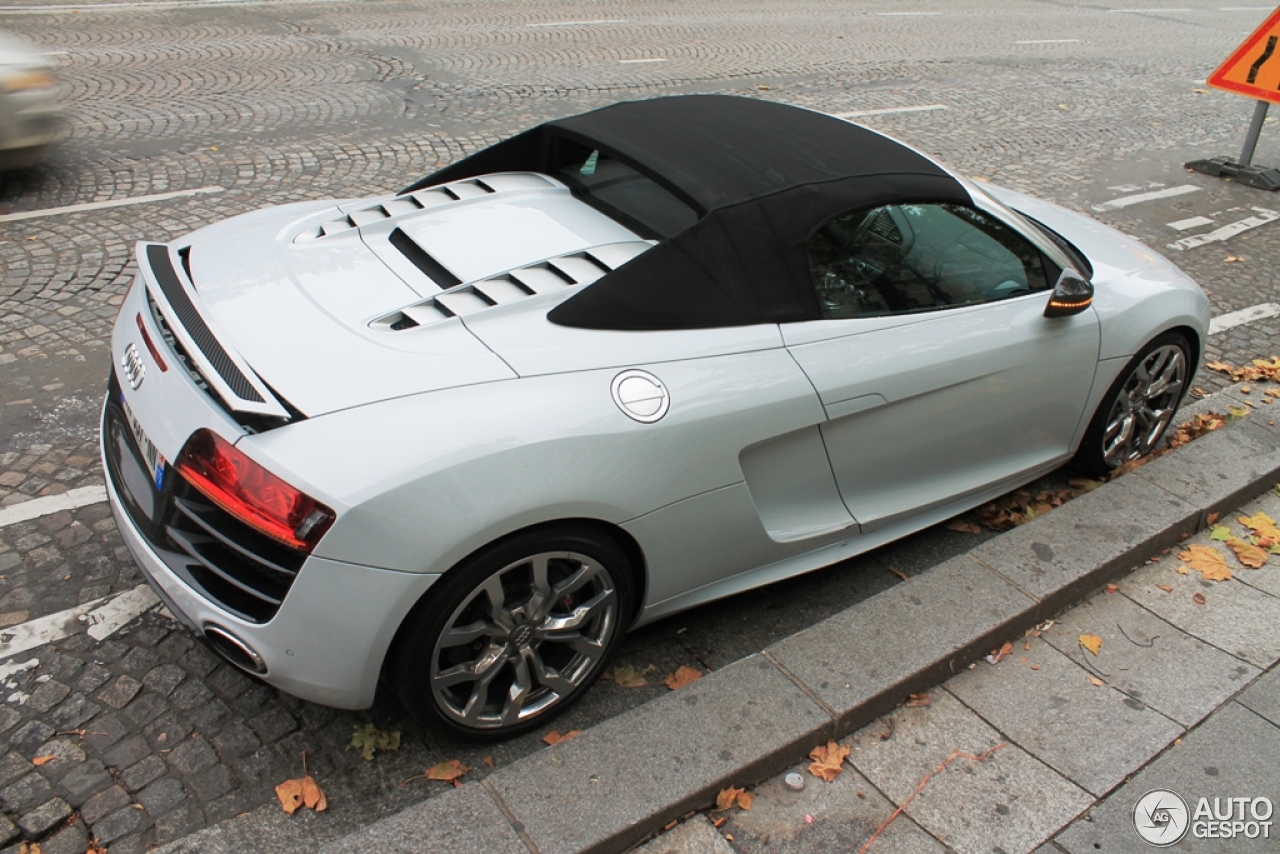 Audi R8 V10 Spyder