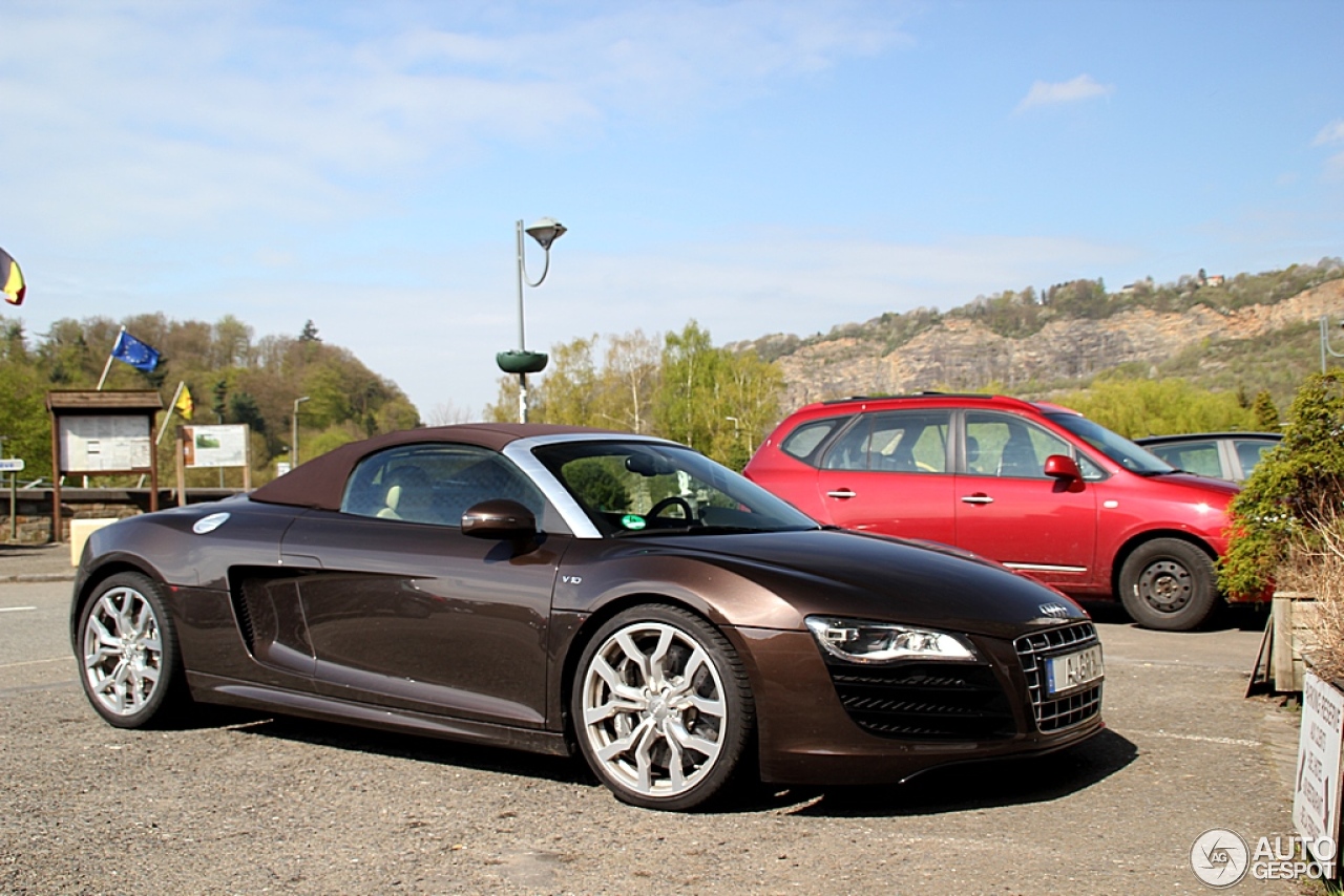 Audi R8 V10 Spyder