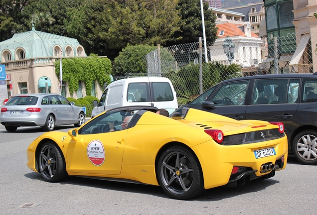 Ferrari 458 Spider