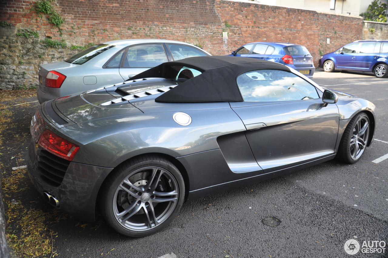 Audi R8 V8 Spyder