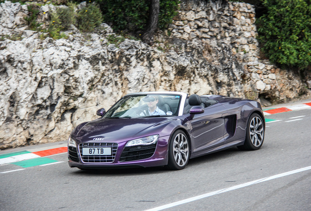 Audi R8 V10 Spyder