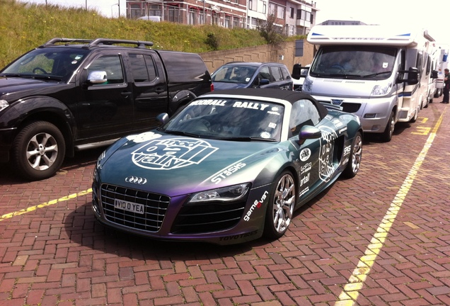 Audi R8 V10 Spyder Stasis Engineering