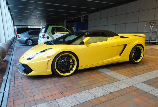 Lamborghini Gallardo Spyder IMSA