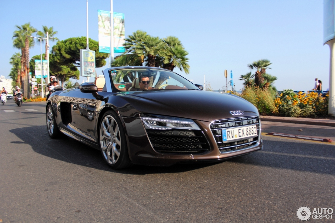 Audi R8 V10 Spyder 2013