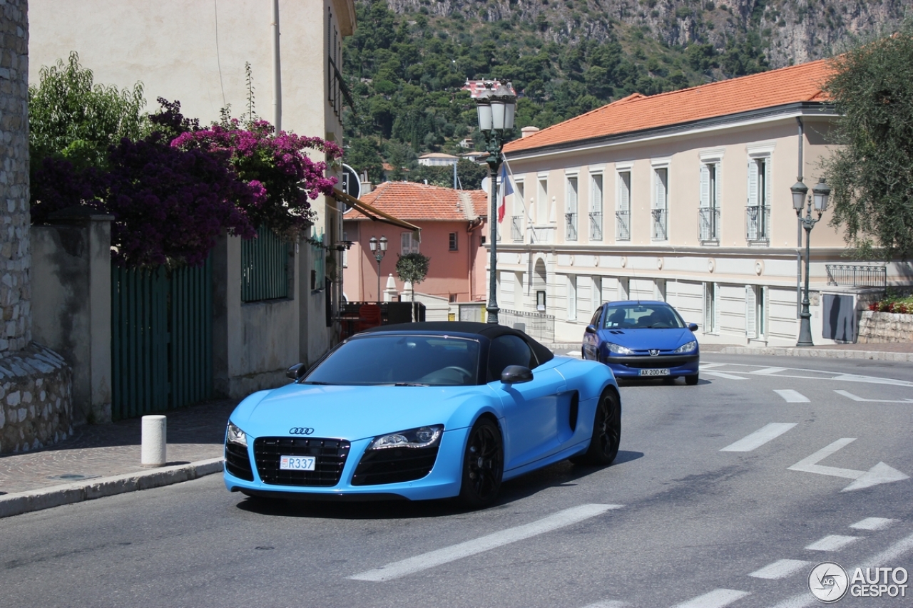 Audi R8 V10 Spyder