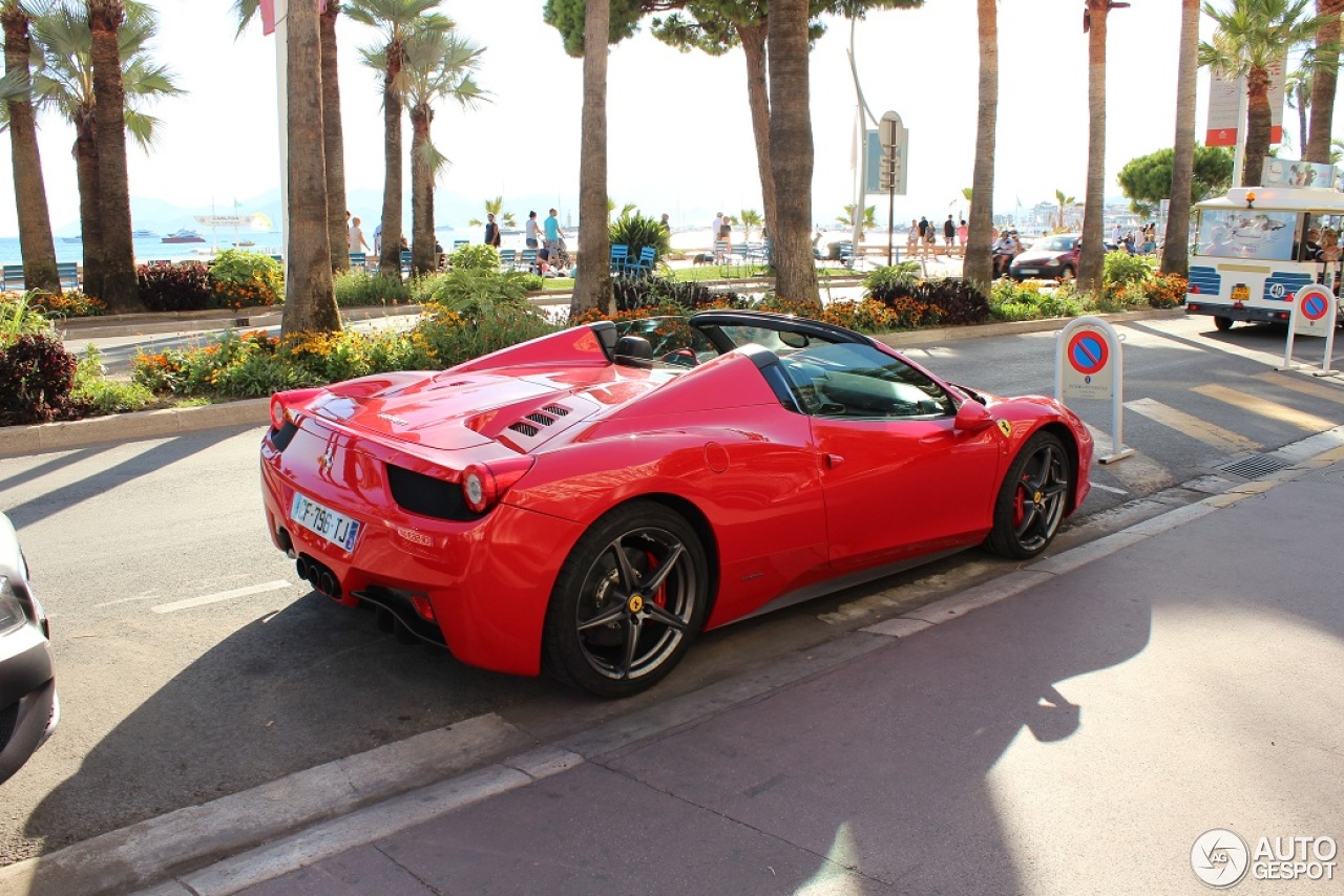 Ferrari 458 Spider