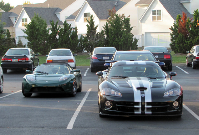 Tesla Motors Roadster