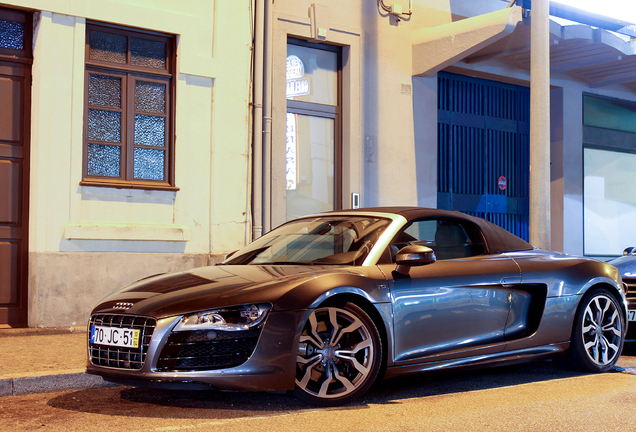 Audi R8 V10 Spyder