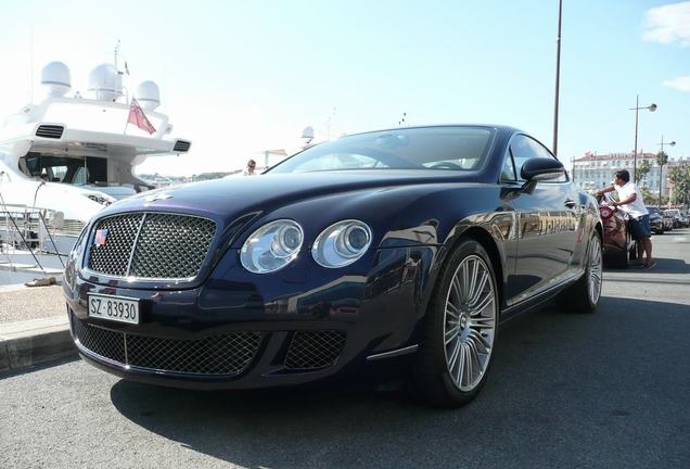 Bentley Continental GT Speed