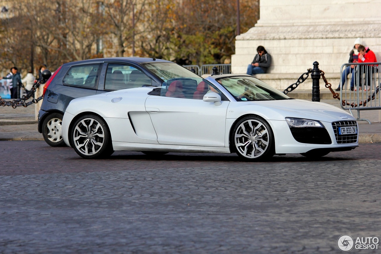 Audi R8 V10 Spyder