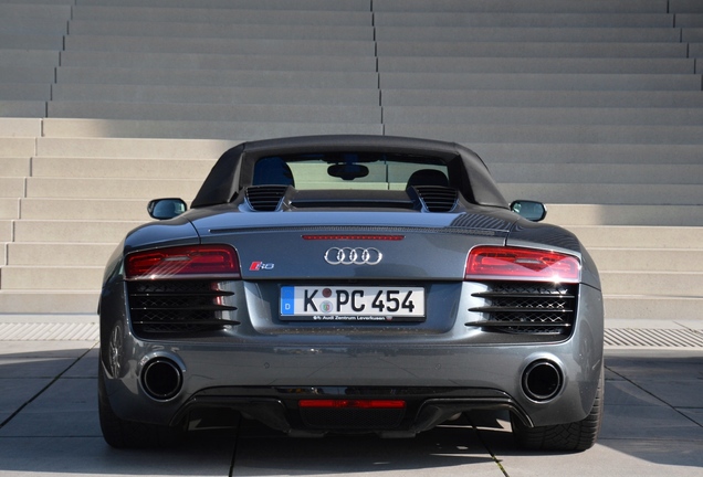 Audi R8 V8 Spyder 2013