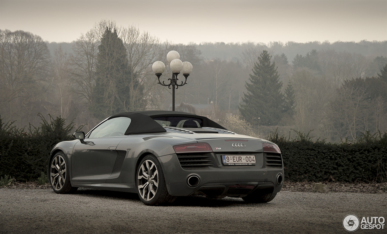 Audi R8 V10 Spyder 2013