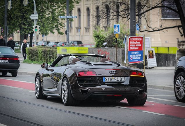 Audi R8 V10 Spyder