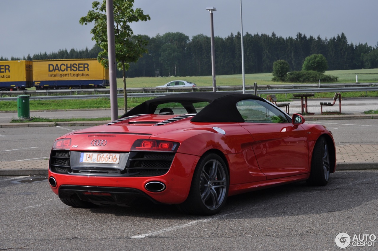 Audi R8 V10 Spyder